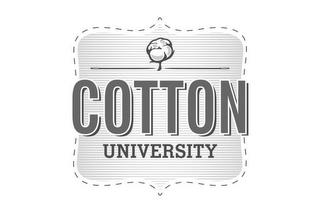 COTTON UNIVERSITY trademark