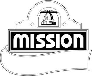 MISSION trademark