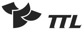 TTL trademark