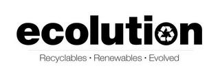 ECOLUTION RECYCLABLES · RENEWABLES · EVOLVED trademark