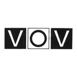 VOV trademark