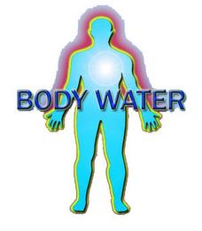 BODY WATER trademark