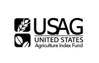 USAG UNITED STATES AGRICULTURE INDEX FUND trademark