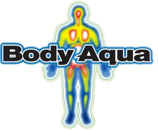 BODY AQUA trademark