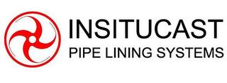 INSITUCAST PIPE LINING SYSTEMS trademark