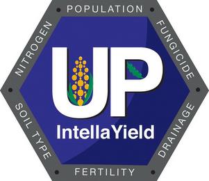 UP INTELLAYIELD NITROGEN POPULATION FUNGICIDE SOIL TYPE FERTILITY DRAINAGE trademark