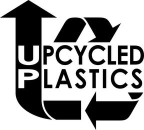 UPCYCLED PLASTICS trademark