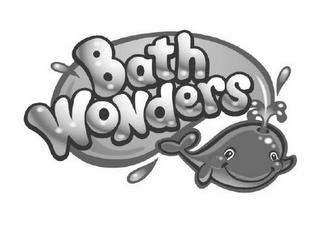 BATH WONDERS trademark