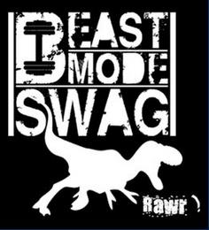 BEASTMODE SWAG, RAWR trademark