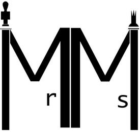 MR & MS trademark