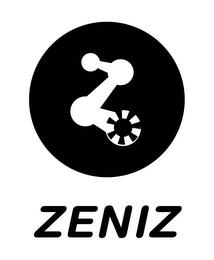 Z ZENIZ trademark