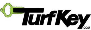 TURFKEY.COM trademark