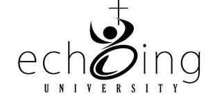 ECHOING UNIVERSITY trademark