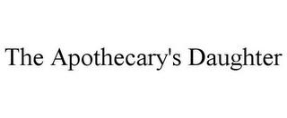 THE APOTHECARY'S DAUGHTER trademark