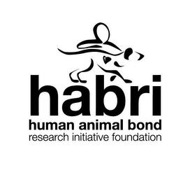 HABRI HUMAN ANIMAL BOND RESEARCH INITIATIVE FOUNDATION trademark