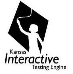 KANSAS INTERACTIVE TESTING trademark