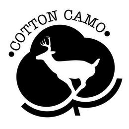 COTTON CAMO trademark