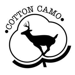 COTTON CAMO trademark