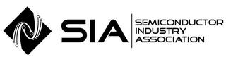 SIA SEMICONDUCTOR INDUSTRY ASSOCIATION trademark