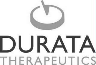 DURATA THERAPEUTICS trademark