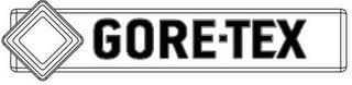 GORE-TEX trademark