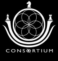 CONSORTIUM trademark