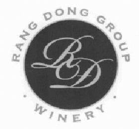 RANG DONG GROUP WINERY trademark