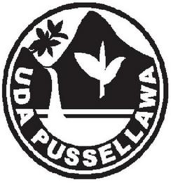 UDA PUSSELLAWA trademark