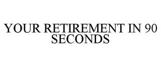 YOUR RETIREMENT IN 90 SECONDS trademark