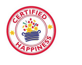 CERTIFIED HAPPINESS trademark