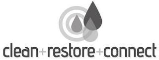 CLEAN+RESTORE+CONNECT trademark