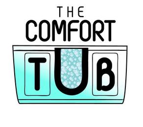 THE COMFORT TUB trademark