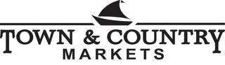 TOWN & COUNTRY MARKETS trademark