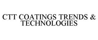 CTT COATINGS TRENDS & TECHNOLOGIES trademark