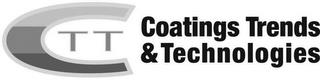 CTT COATINGS TRENDS & TECHNOLOGIES trademark