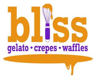 BLISS GELATO CREPES WAFFLES trademark