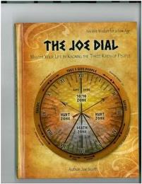 THE JOE DIAL trademark