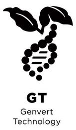 GT GENVERT TECHNOLOGY trademark