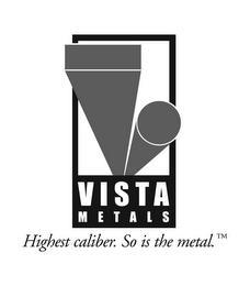 HIGHEST CALIBER. SO IS THE METAL VISTA METALS trademark