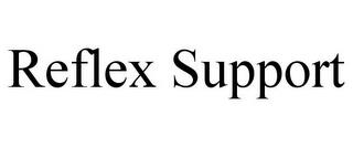 REFLEX SUPPORT trademark