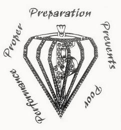 5 P PROPER PREPARATION PREVENTS POOR PERFORMANCE trademark