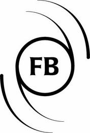 FB trademark