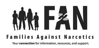 FAN FAMILIES AGAINST NARCOTICS YOUR CONNECTION FOR INFORMATION, RESOURCES, AND SUPPORT. trademark