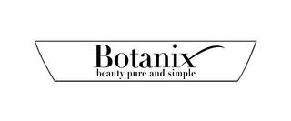 BOTANIX BEAUTY PURE AND SIMPLE trademark