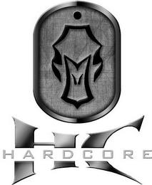 HC HARD CORE trademark