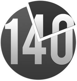 140 trademark