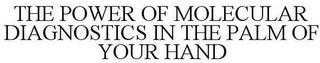 THE POWER OF MOLECULAR DIAGNOSTICS IN THE PALM OF YOUR HAND trademark