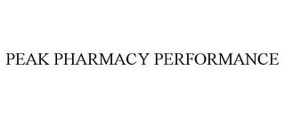 PEAK PHARMACY PERFORMANCE trademark