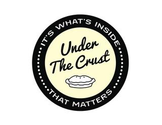 UNDER THE CRUST IT'S WHAT'S INSIDE THAT MATTERS trademark