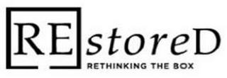 RESTORED RETHINKING THE BOX trademark